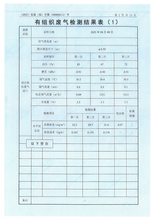 ag8ag8集团验收监测报告表_45.png